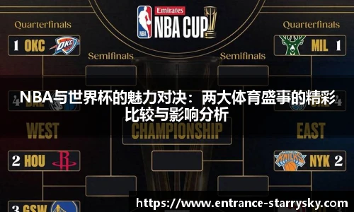 NBA与世界杯的魅力对决：两大体育盛事的精彩比较与影响分析